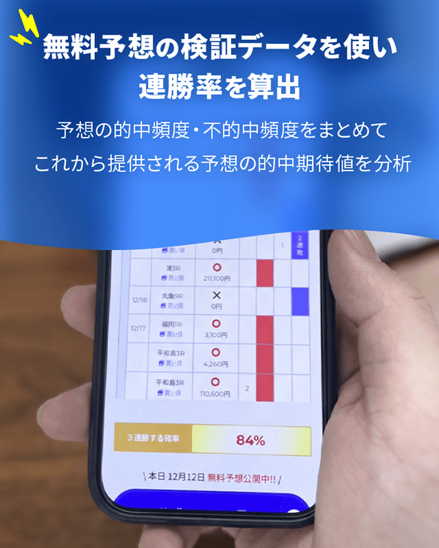 競艇ビビットの検証方法②：検証開始から現在までの無料予想参加データを使って、連勝率と連敗率を算出。過去のリアルな実績から次当たる可能性を算出！