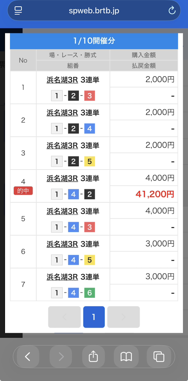 競艇トライアングルが公開した浜名湖3Rの無料予想に参加した実際の舟券