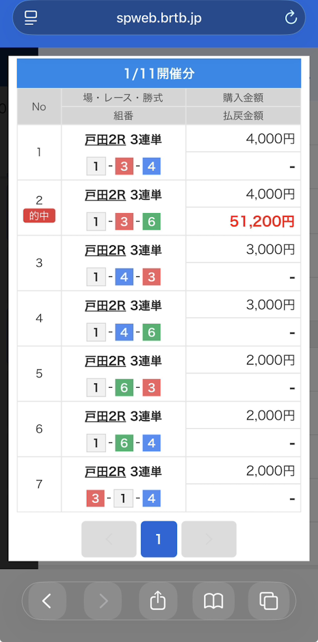 競艇トライアングルが公開した戸田2Rの無料予想に参加した実際の舟券